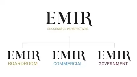 MENA Business Outlook with a COVID 19 Focus presented by Walid Namane, Analyst of EMIR